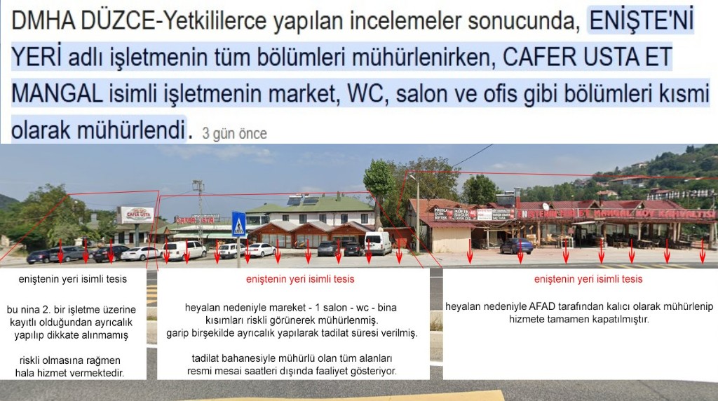 Vatandaşlık görevim gereği ihbarda bulunmak durumu hasıl olmuştur