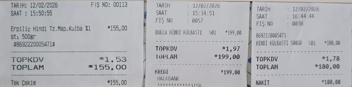 Serbest Piyasa Ekonomisi Bu mudur?